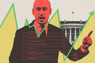 Collage of White House Deputy Chief of Staff for Policy Stephen Miller raising a finger, a stock line around his shoulders, and the White House.
