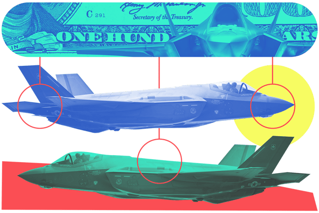 Collage of two F-35 Lightning II aircraft and a close-up of a one hundred dollar bill
