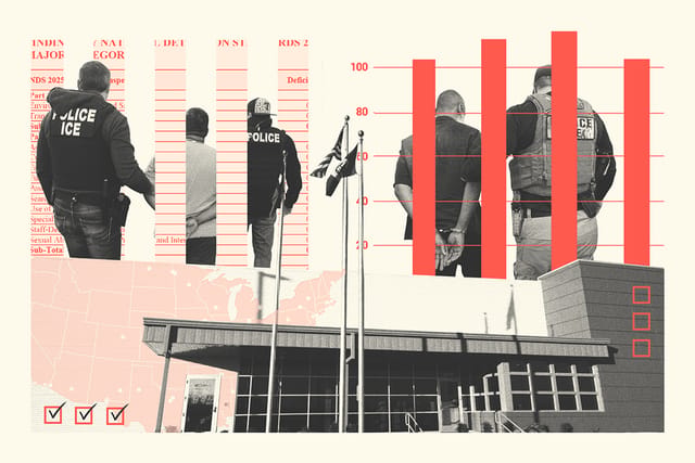 Collage of an ICE detention center, check boxes, ICE agents with detainees, a bar chart and pieces of a document.
