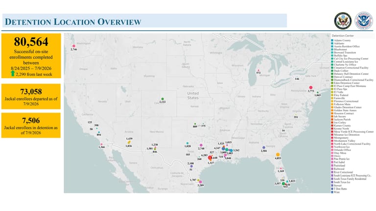 A map of the continental U.S. titled "Detention Location Overview" shows multiple points, concentrated along the southern border, with values above each point ranging from approximately 50-5,000. A box in the top-left reads: 80,564 Successful on-site enrollments completed between 8/24/2025-7/9/2027."